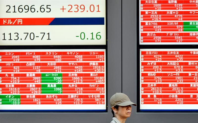  La Bourse de Tokyo avance de 0,88% Ã  l'ouverture Ã  22 456,79 points